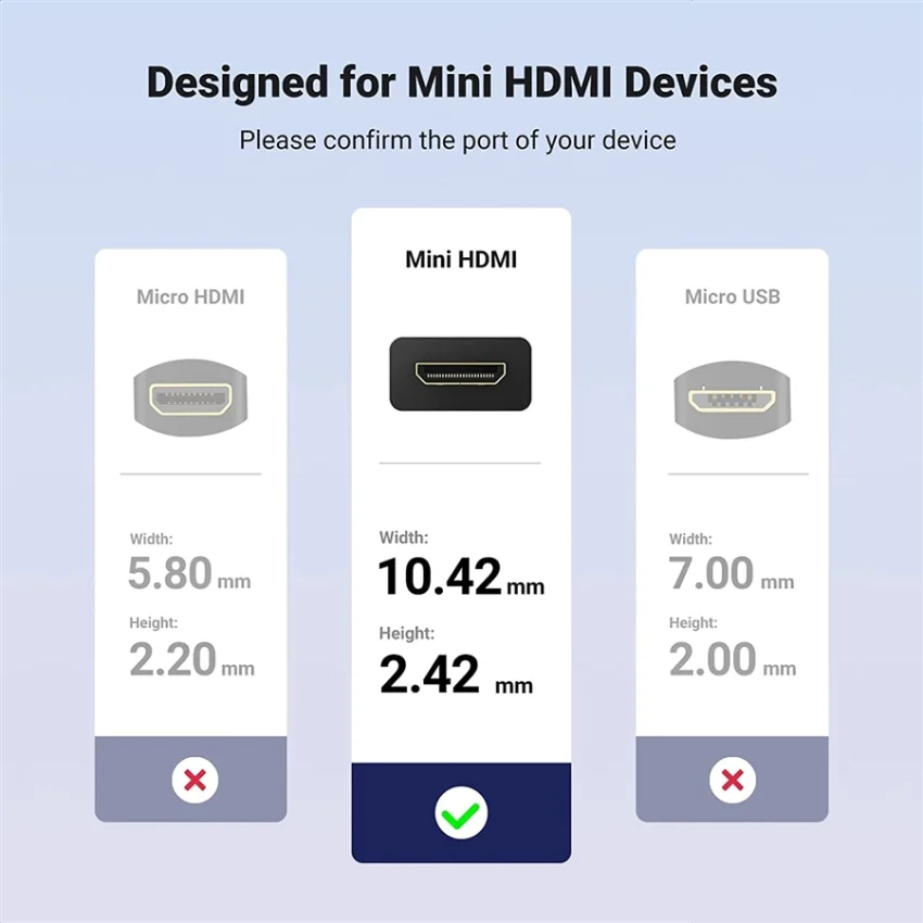 Cáp dữ liệu VIDEO mini HDMI sang HDMI 1.4 truyền âm thanh hình ảnh dài 2m Ugreen (20137) — ảnh 7