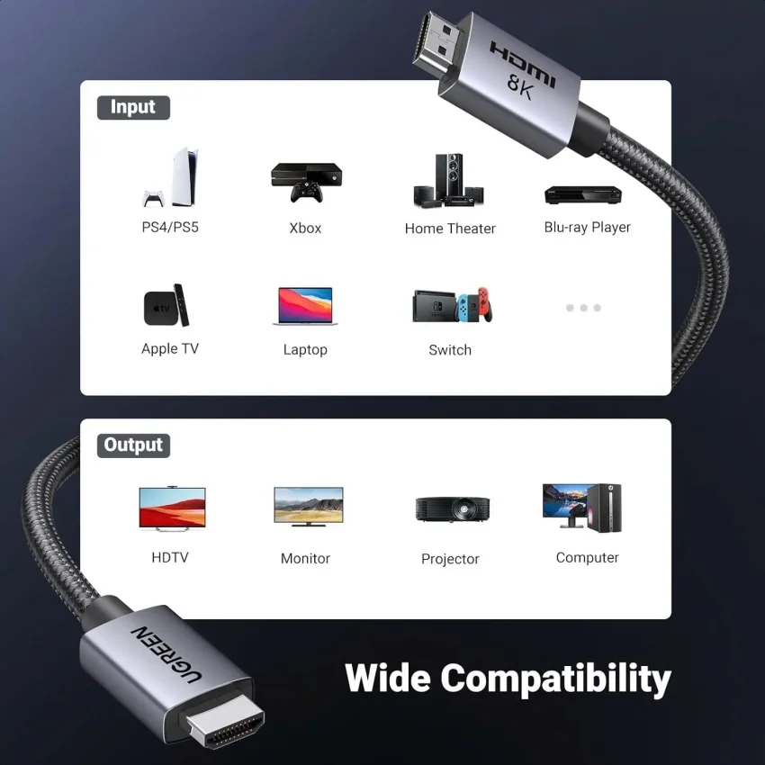 Cáp HDMI 2.1 dài 1M Ugreen 25908 HD171, 48Gbps 8K@60Hz 4K@240Hz, HDCP 2.2&2.3, eARC HDR