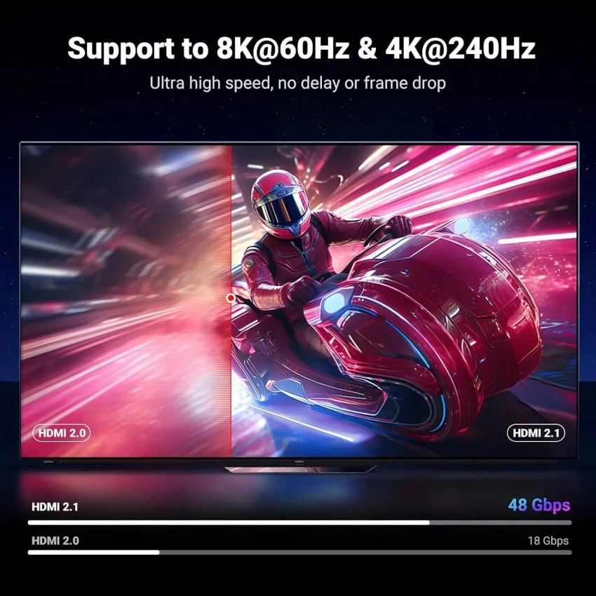 Cáp HDMI 2.1 dài 2M Ugreen 25910 HD171, 48Gbps 8K@60Hz 4K@240Hz, HDCP 2.2&2.3, eARC HDR — ảnh 7