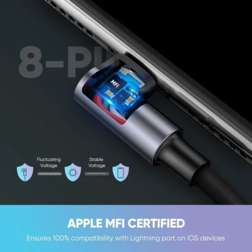 Cáp sạc iPhone/ iPad UGREEN US299 – Đầu bẻ vuông góc chống gập gãy – Tốc độ truyền dữ liệu 480Mbps — ảnh 2