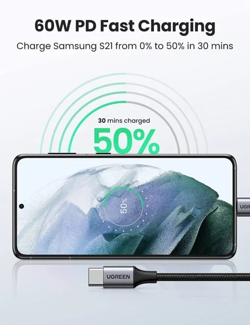 Cáp sạc nhanh Type C UGREEN US261 50149 Sạc nhanh PD 60W – Tốc độ truyền 480Mbps dài từ 0.5m — ảnh 5