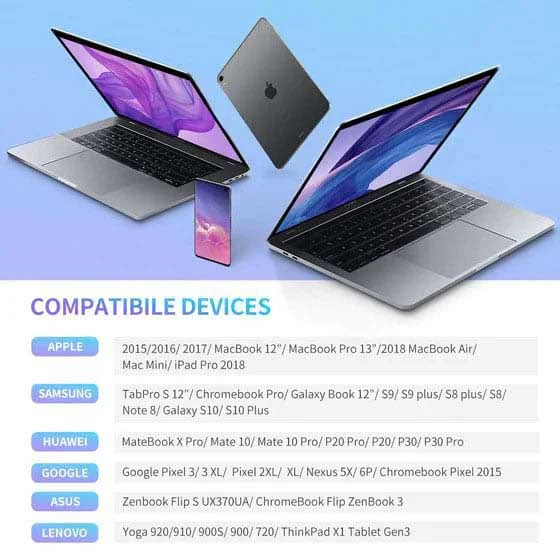 Cáp sạc nhanh Type C UGREEN US261 50152 Sạc nhanh PD 60W – Tốc độ truyền 480Mbps dài từ 2m — ảnh 10