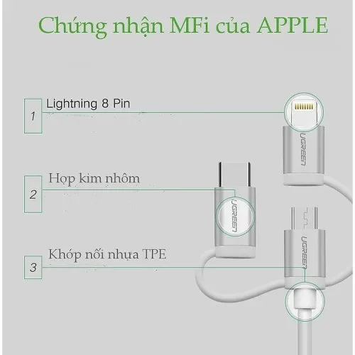 Cáp sạc và truyền dữ liệu 3 trong 1 Ugreen US186