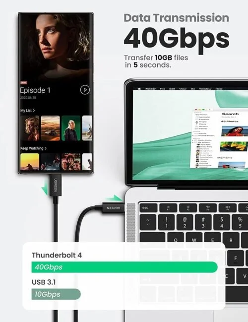 Cáp Thunderbolt 4 Type C 100W Ugreen US501 30389 dài 80cm — ảnh 3