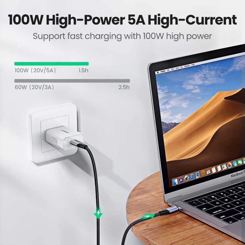 Cáp Thunderbolt Type C Ugreen US355 truyền hình ảnh — ảnh 3