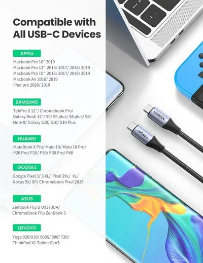 Cáp Thunderbolt Type C Ugreen US355 truyền hình ảnh