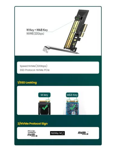 Card PCI sang NVMe UGREEN CM302 chuyển đổi ổ cứng – SSD NVMe M.2 PCIe 2280 to PCI-E 3.0 4X Ugreen (70504) — ảnh 7