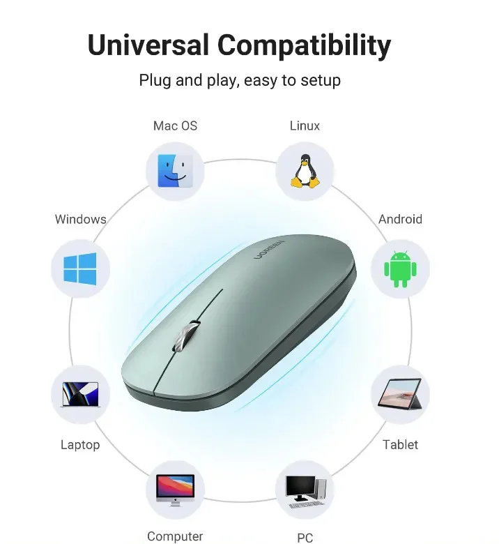Chuột không dây 2,4G Bluetooth màu xanh lá + kèm pin AA (MU001) Ugreen 25159 — ảnh 2
