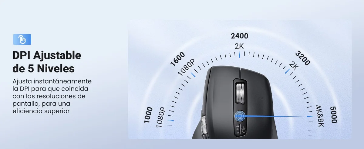 Chuột không dây Bluetooth v5.4 & Wirelless 2.4GHz hỗ trợ 5000DPI Ugreen 45792 cao cấp