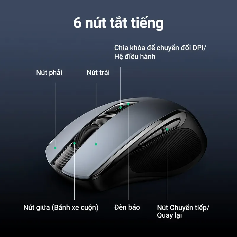 CHUỘT KHÔNG DÂY UGREEN 15508 BLACK (BLUETOOTH + WIRELESS 2.4GHZ)
