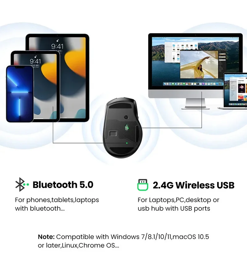 CHUỘT KHÔNG DÂY UGREEN 15508 BLACK (BLUETOOTH + WIRELESS 2.4GHZ)