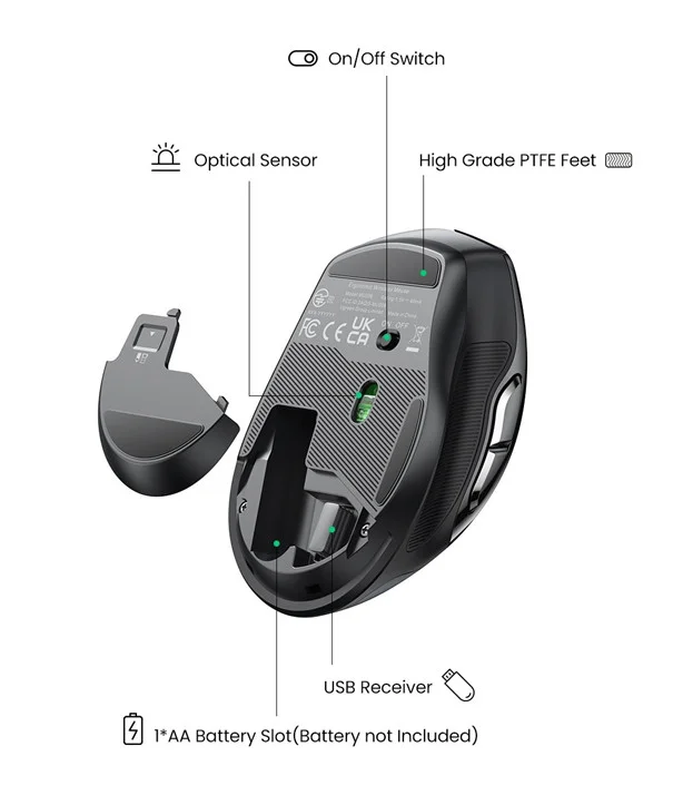 Chuột không dây Ultra Silent 2.4Ghz, chuột công thái học 5 cấp độ 4000DPI Ugreen 15063 cao cấp
