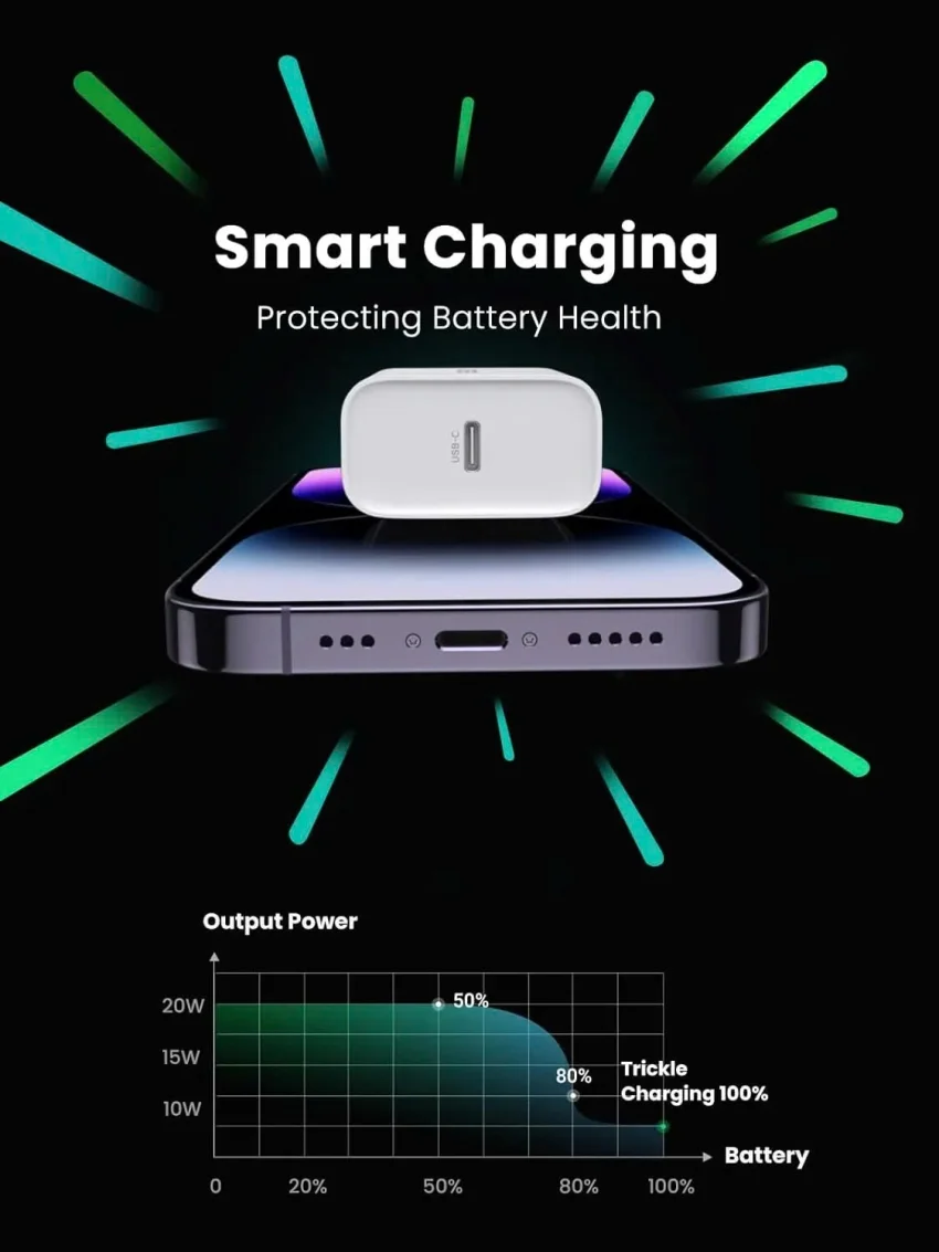 Củ sạc nhanh 20W chuẩn USB-C PD hỗ trợ QC 4.0 Ugreen 60449 cao cấp — ảnh 3