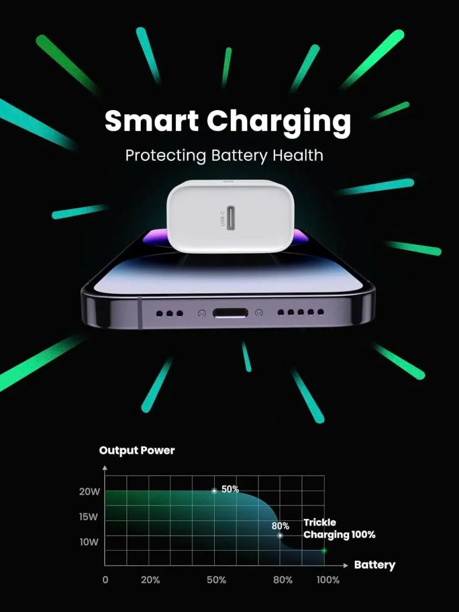 Củ sạc nhanh 20W chuẩn USB-C PD hỗ trợ QC 4.0 Ugreen 60449 cao cấp