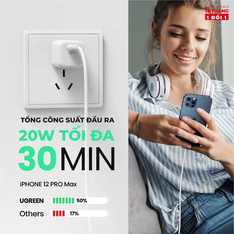 Củ sạc nhanh 20W cổng sạc nhanh PD 3.0, QC 4.0 Thiết kế nhỏ gọn, chân dẹt US Ugreen (10219) — ảnh 3