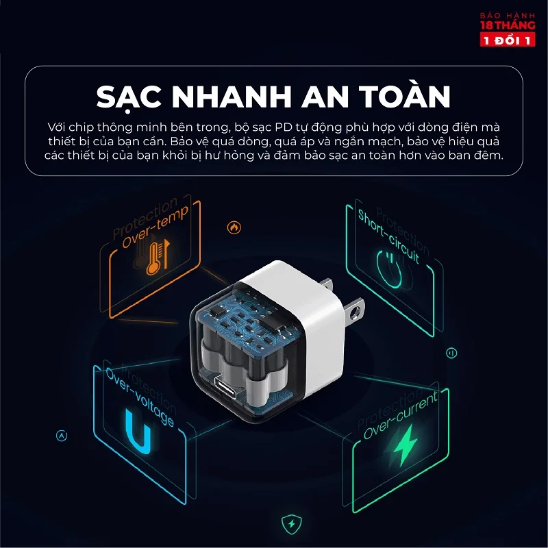Củ sạc nhanh 20W cổng sạc nhanh PD 3.0, QC 4.0 Thiết kế nhỏ gọn, chân dẹt US Ugreen (10219) — ảnh 7