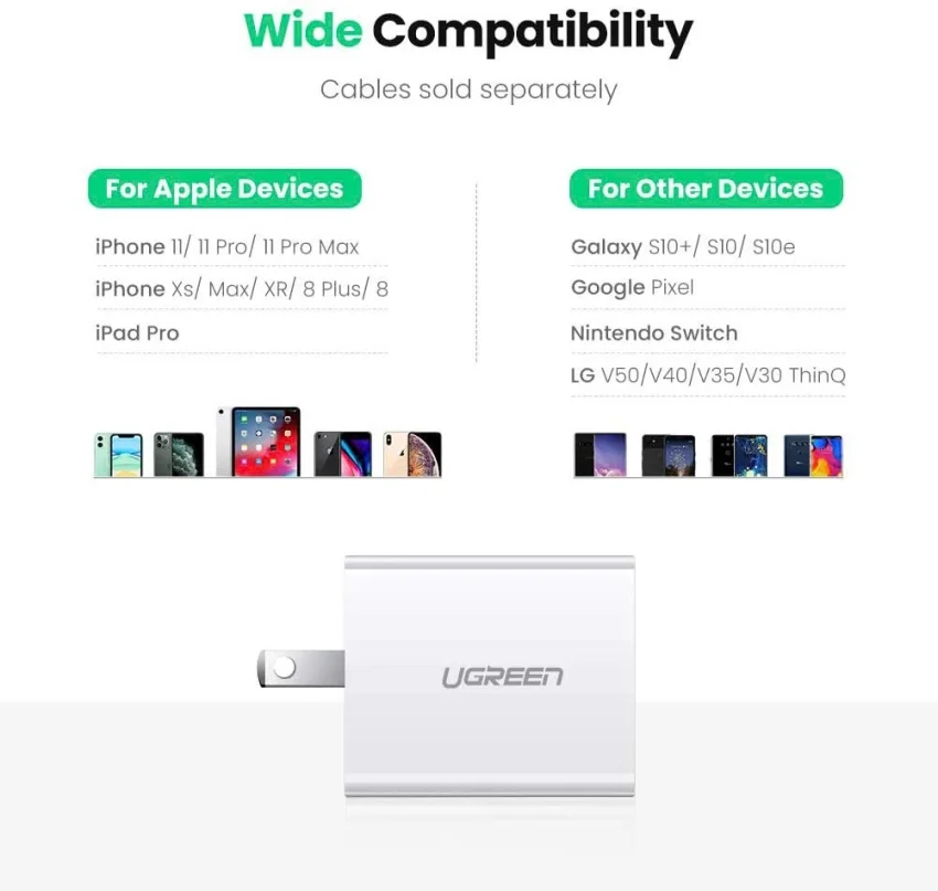 Củ sạc nhanh 20W UGREEN CD137 cổng ra USB-C chân dẹt