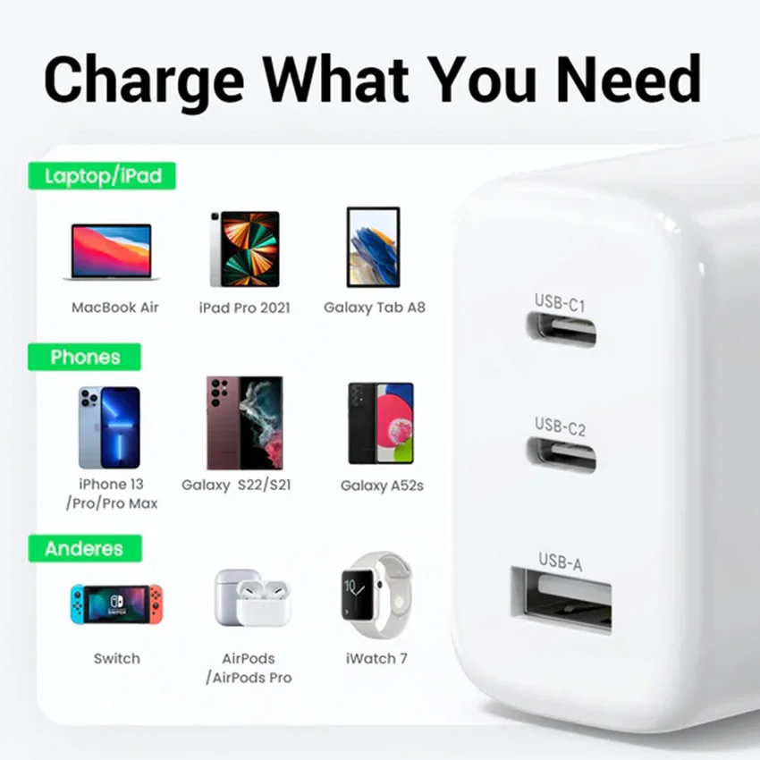Củ sạc nhanh 65W GaN 2 Type-C+1 Type-A UGREEN 15333 màu trắng