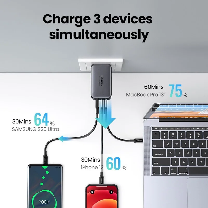 Củ sạc nhanh 65W GaN 3 cổng USB Type-C x2 USB Type-A x1 Hỗ trợ QC4+, PD3.0. Ugreen 10334 cao cấp