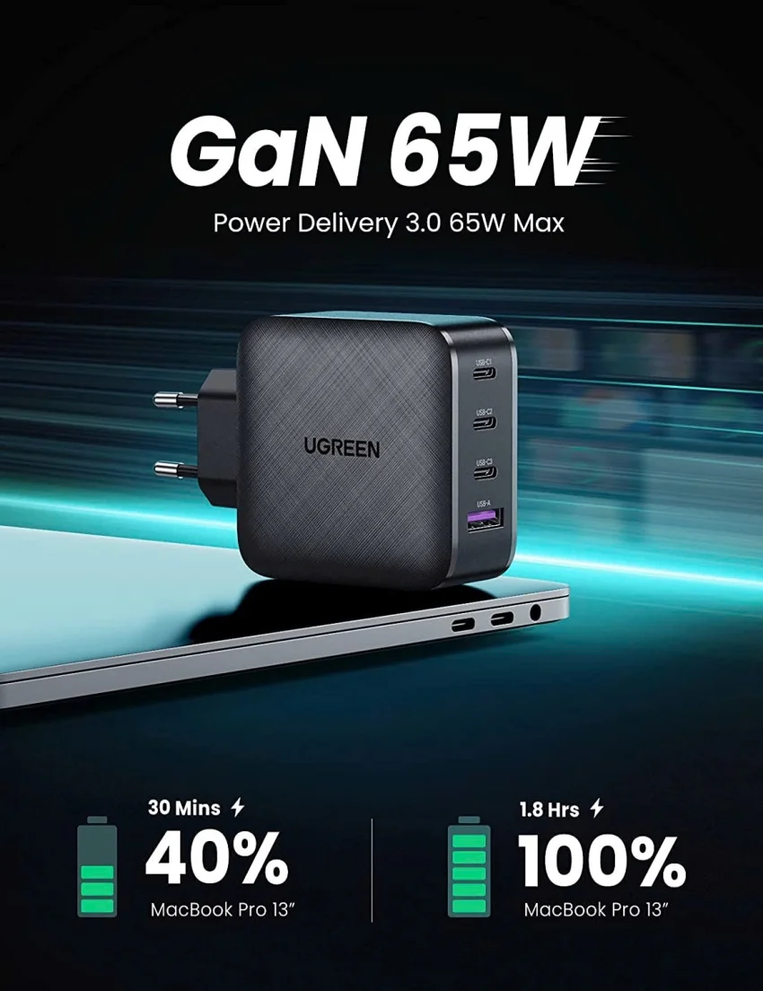 Củ sạc nhanh 65W GaN UGREEN CD224 3 cổng USB-C, 1 cổng USB-A chân tròn — ảnh 8