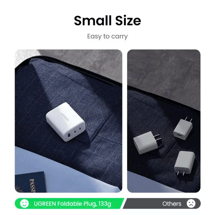 Củ sạc nhanh 65W Ugreen 90495 — ảnh 6