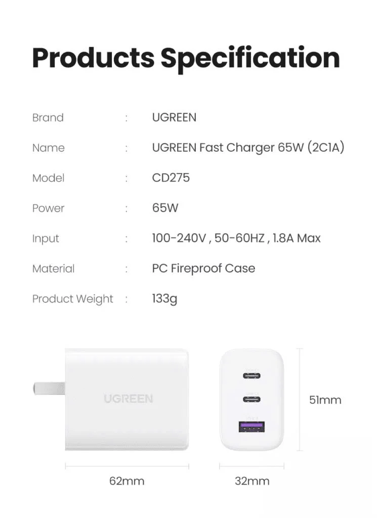 Củ sạc nhanh 65W Ugreen 90495