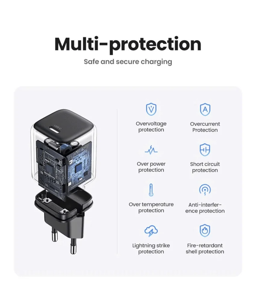 Củ sạc nhanh GaN 20W Ugreen CD318 sạc nhanh cho IPhone, SamSung, Xiaomi, Oppo — ảnh 2
