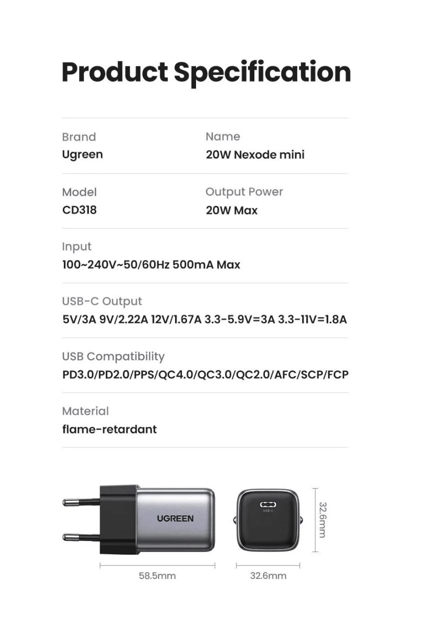 Củ sạc nhanh GaN 20W Ugreen CD318 sạc nhanh cho IPhone, SamSung, Xiaomi, Oppo — ảnh 6