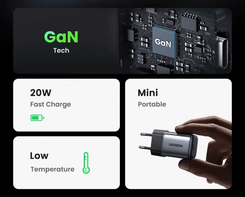 Củ sạc nhanh GaN 20W Ugreen CD318 sạc nhanh cho IPhone, SamSung, Xiaomi, Oppo — ảnh 7