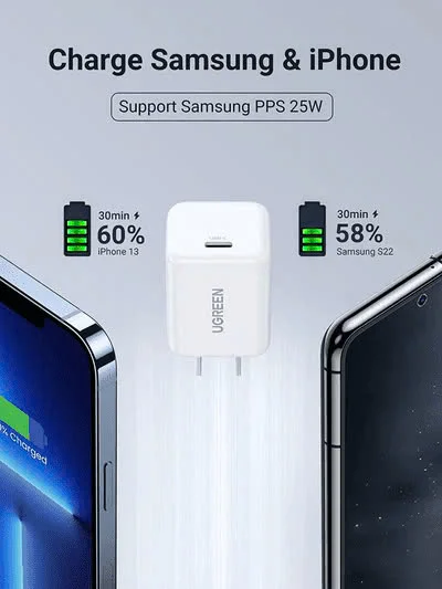 Củ sạc nhanh GaN Ugreen 40918 30W USB-C — ảnh 3