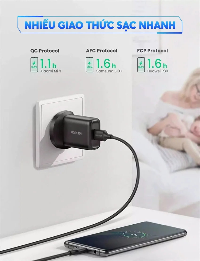 Củ sạc nhanh PD65W UGREEN CD217, Cổng sạc Type C, Sạc đầy MacBook Pro 13 trong 2 giờ — ảnh 5