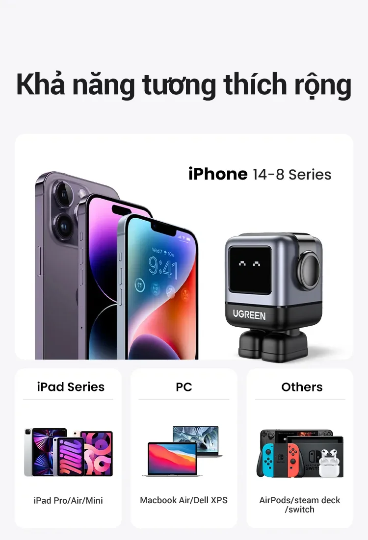 Củ sạc nhanh Robot Nexode RG 65W 3 cổng Type C x2, Type A x1 (CD361) Ugreen 15570
