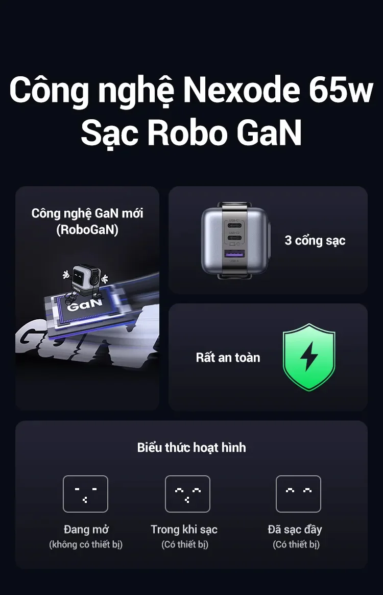 Củ sạc nhanh Robot Nexode RG 65W 3 cổng Type C x2, Type A x1 (CD361) Ugreen 15570