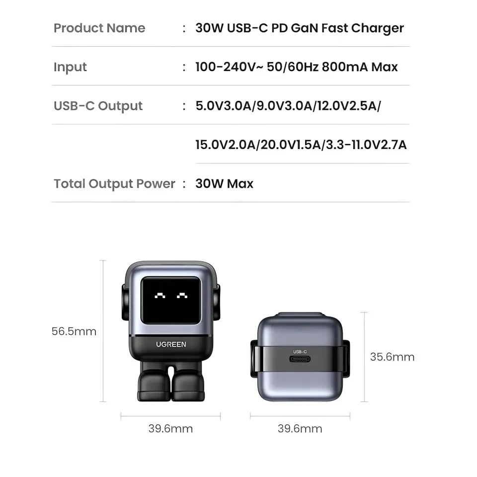 Củ Sạc Nhanh Robot Ugreen – Sự Kết Hợp Hoàn Hảo Giữa Công Nghệ Và Thiết Kế Sáng Tạo