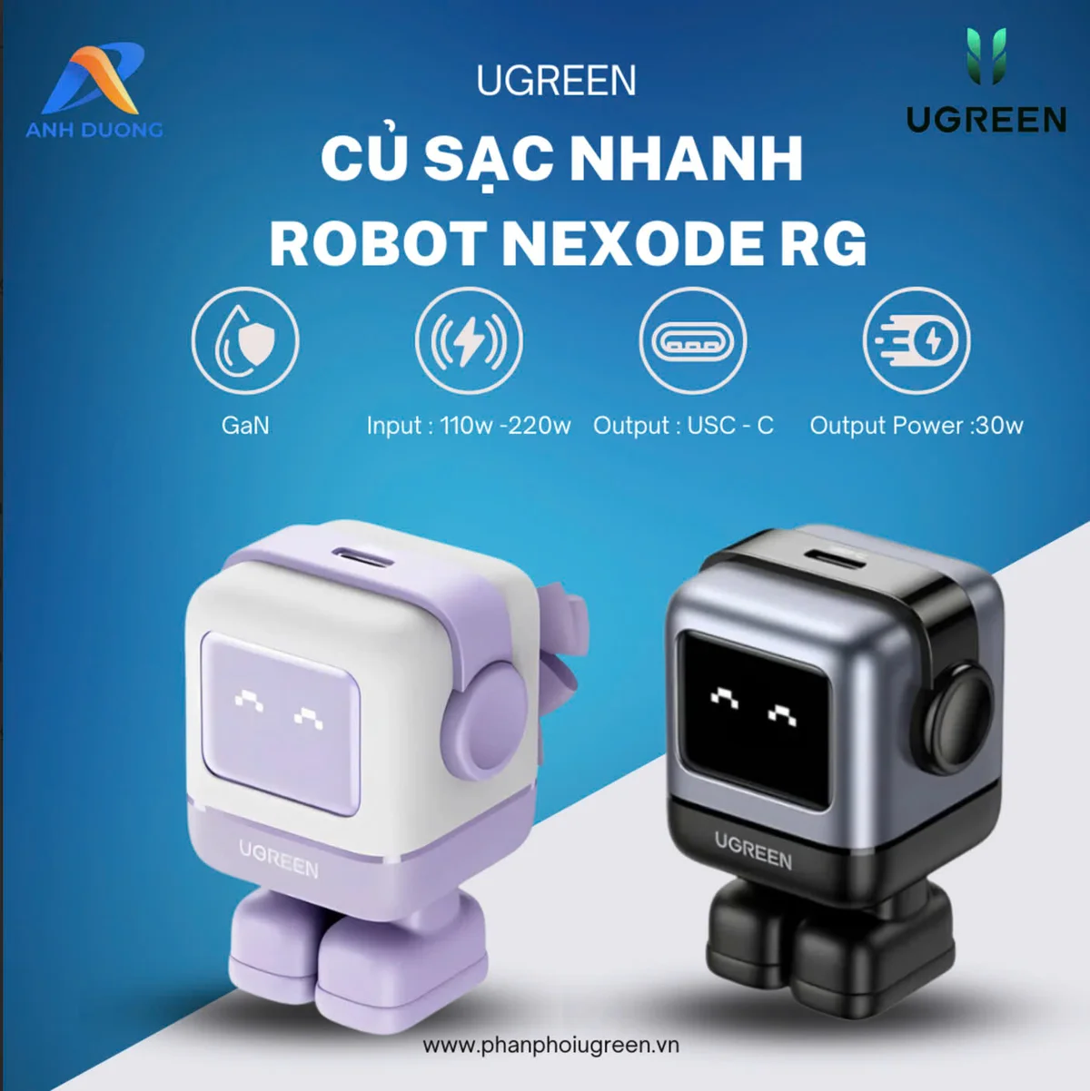 Củ Sạc Nhanh Robot Ugreen – Sự Kết Hợp Hoàn Hảo Giữa Công Nghệ Và Thiết Kế Sáng Tạo
