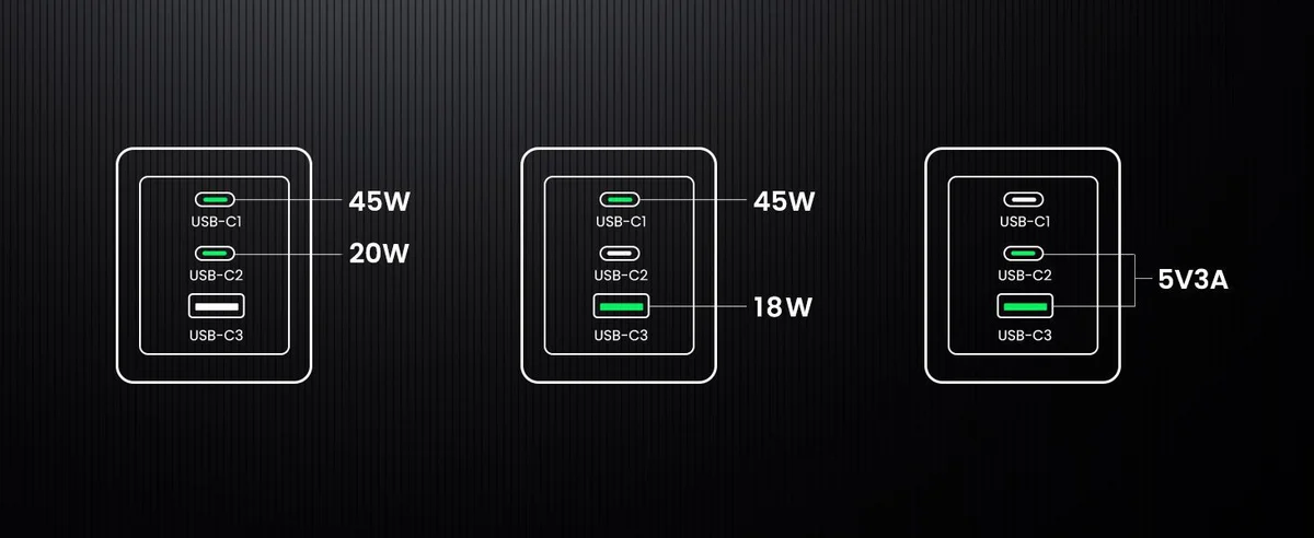 Củ sạc Type C 65W Nexode Pro UGREEN X755 2 cổng Type C, 1 cổng USB-A (25870)