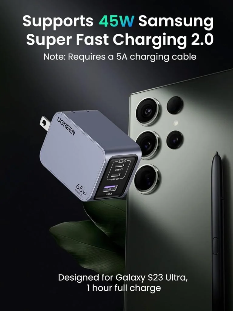 Củ sạc Type C 65W Nexode Pro UGREEN X755 2 cổng Type C, 1 cổng USB-A (25870) — ảnh 7