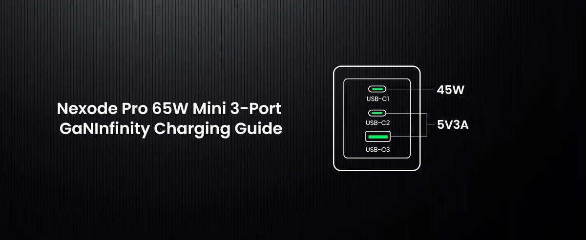Củ sạc Type C 65W Nexode Pro UGREEN X755 2 cổng Type C, 1 cổng USB-A (25870)
