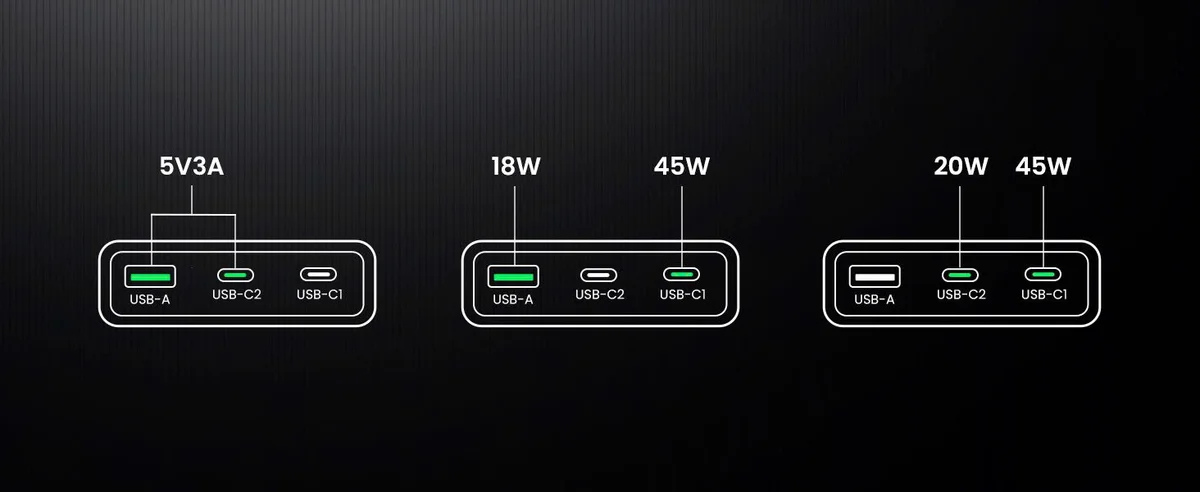 Củ sạc Type C 65W UGREEN Nexode Pro X753 GaN Ultra-Slim