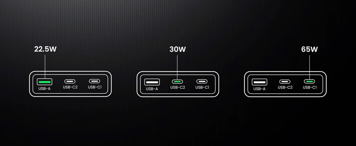 Củ sạc Type C 65W UGREEN Nexode Pro X753 GaN Ultra-Slim