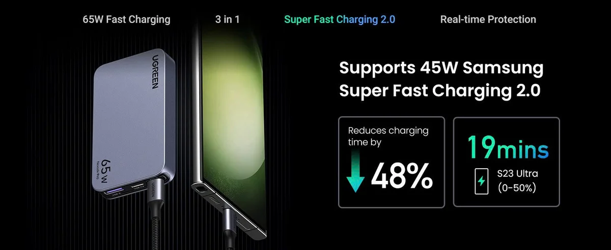 Củ sạc Type C 65W UGREEN Nexode Pro X753 GaN Ultra-Slim