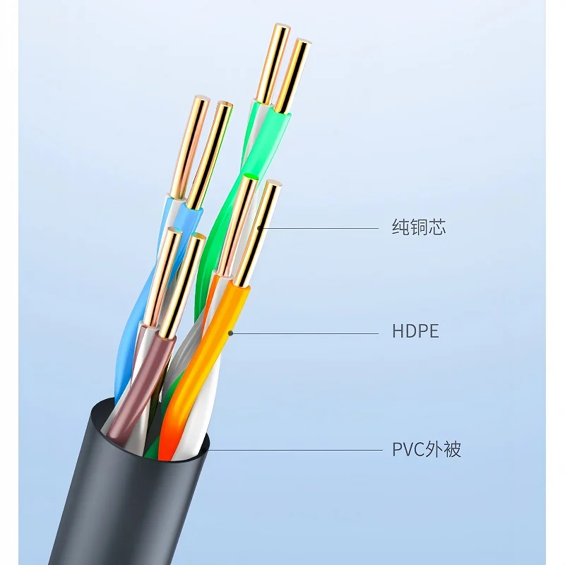 Cuộn cáp mạng CAT5 UTP, màu đen dài 305M Ugreen (60547)