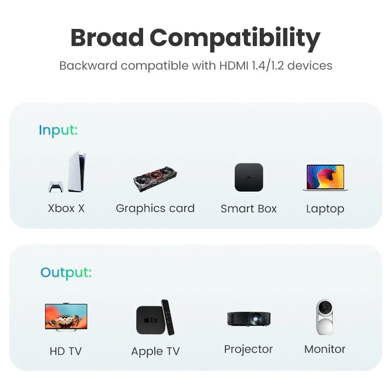 Đánh Giá Cáp HDMI HD104 Cao Cấp, Bền Bỉ, Giá Phải Chăng