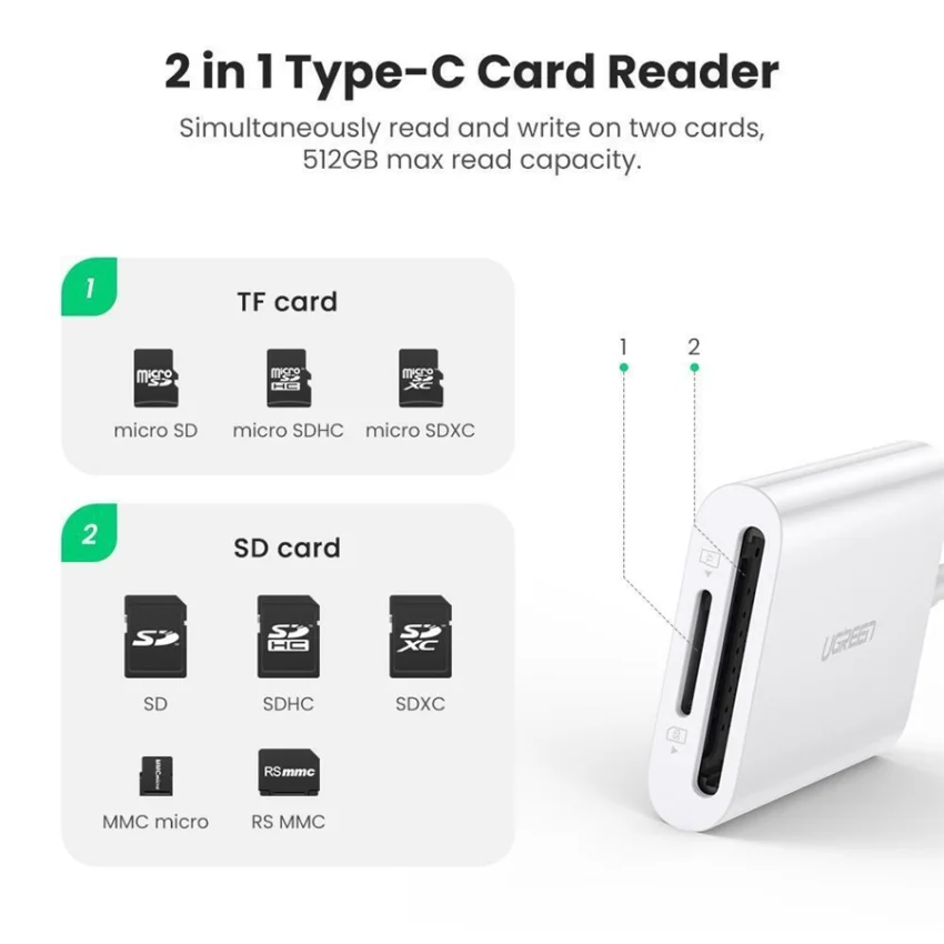 Đầu đọc thẻ TF, SD chân cắm USB C 3.1Ugreen (60724) — ảnh 3