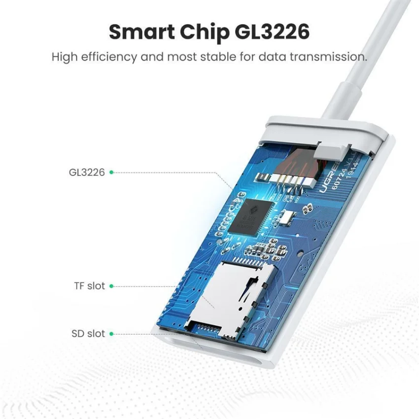 Đầu đọc thẻ TF, SD chân cắm USB C 3.1Ugreen (60724)