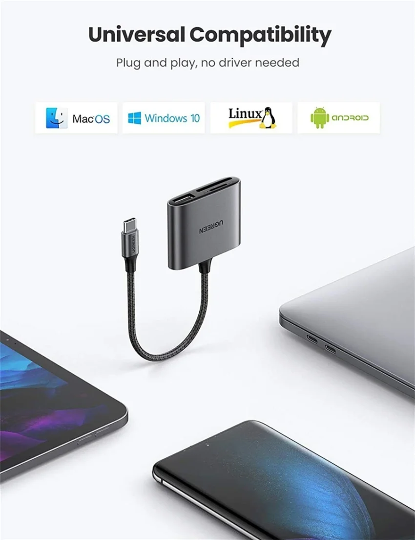Đầu đọc thẻ TF, SD chân cắm USB-C Ugreen (80798)