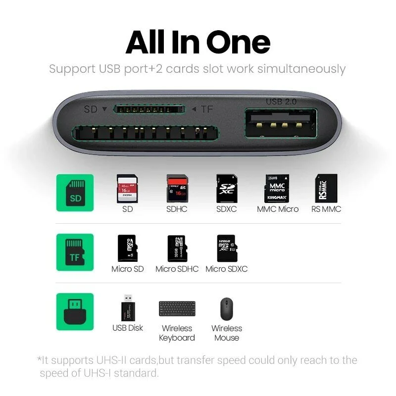 Đầu đọc thẻ TF, SD chân cắm USB-C Ugreen (80798) — ảnh 7