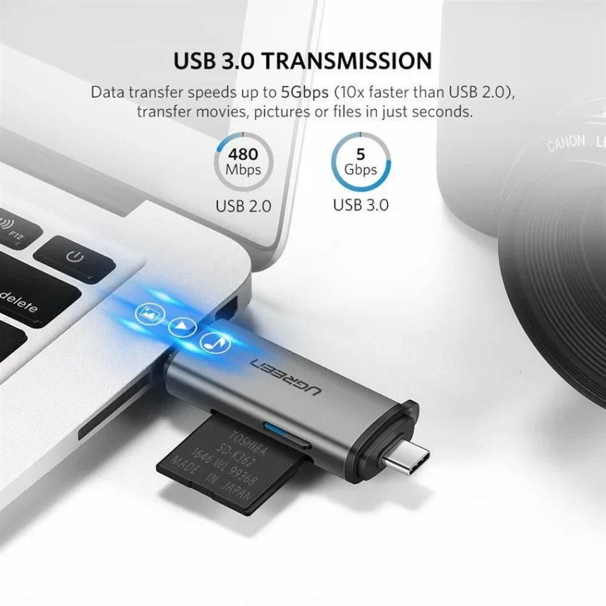 Đầu đọc thẻ TF, SD chân cắm USB-C và USB Ugreen (50706) — ảnh 3