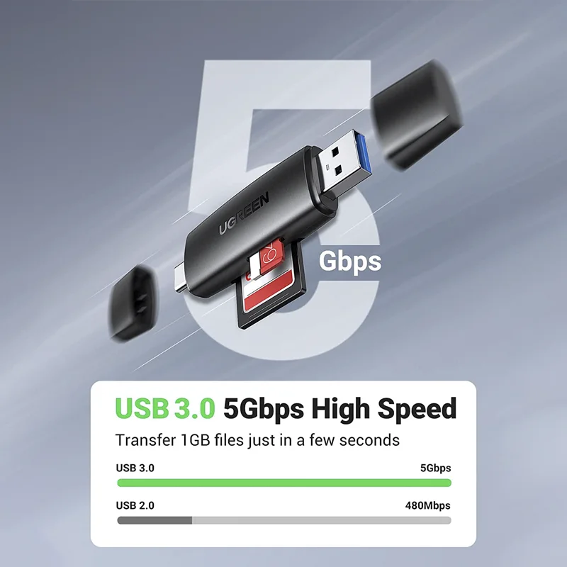 Đầu đọc thẻ TF, SD chân cắm USB-C và USB Ugreen (80191) — ảnh 4