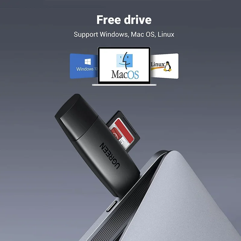 Đầu đọc thẻ TF, SD chân cắm USB-C và USB Ugreen (80191)